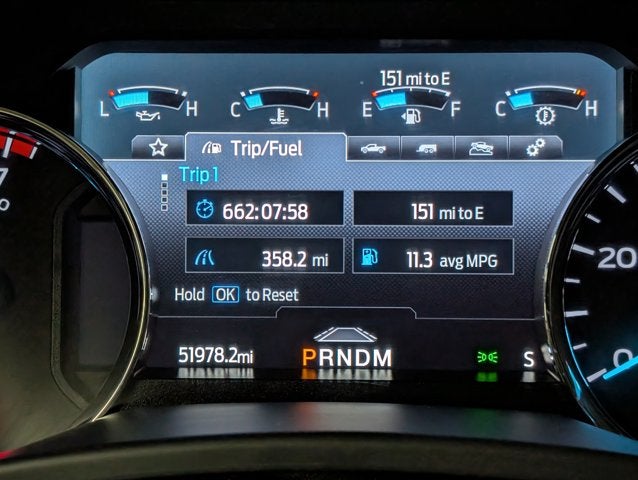 2022 Ford Super Duty F-250 LARIAT